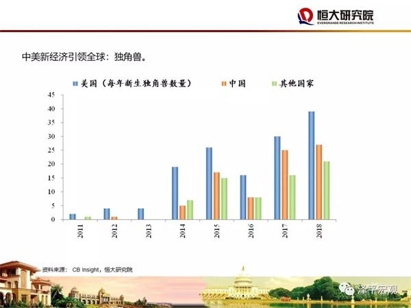 2019营口人口发展_营口人的骄傲(2)