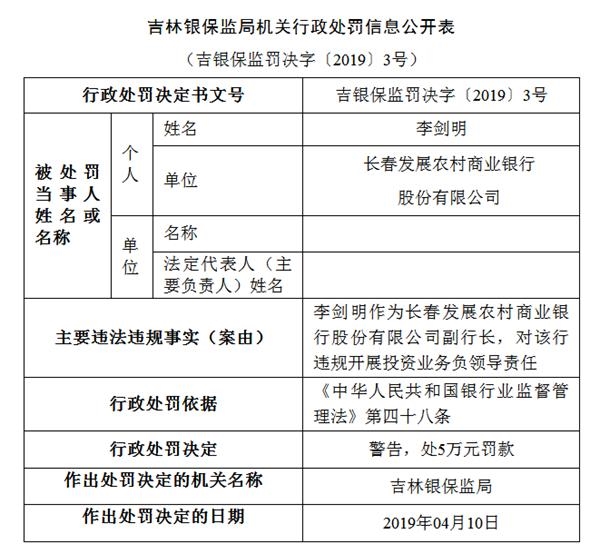 人口罚款_罚款单图片(2)