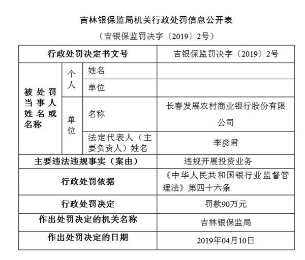 人口罚款_罚款单图片(2)