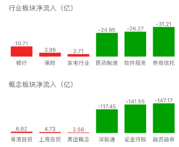 板块。png