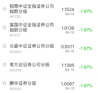 跌