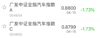 跌