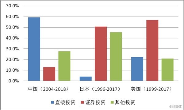 人口统计与流动性_人口流动性下降预示经济将继续回落 WE言堂 WE言堂(2)