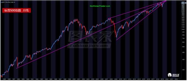 2019年10月份经济分析_新兴市场国家经济分析与展望 2019年1月(2)