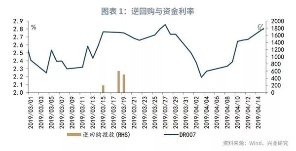 2019年第四季度经济_...国 2016-2019各季度经济增速-泰国房产2019年释放出哪些信号,值...