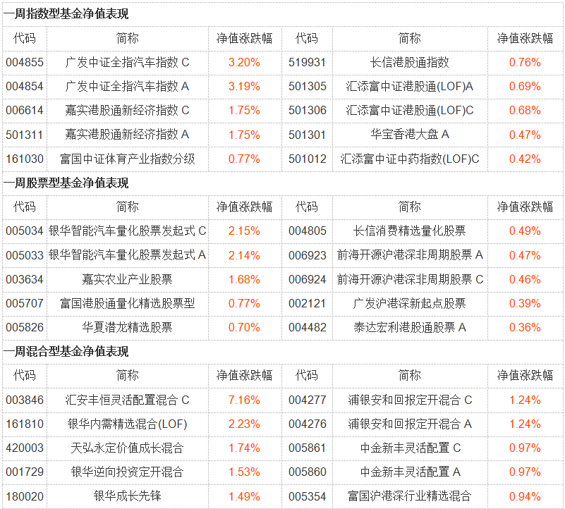 无标题。png