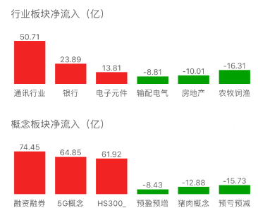 板块。png