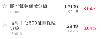 证券1.PNG
