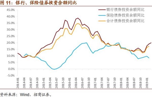 2019世界经济数据_...能并不会.因为全球经济强劲增长(根据IMF数据,2018年和2019年...(3)