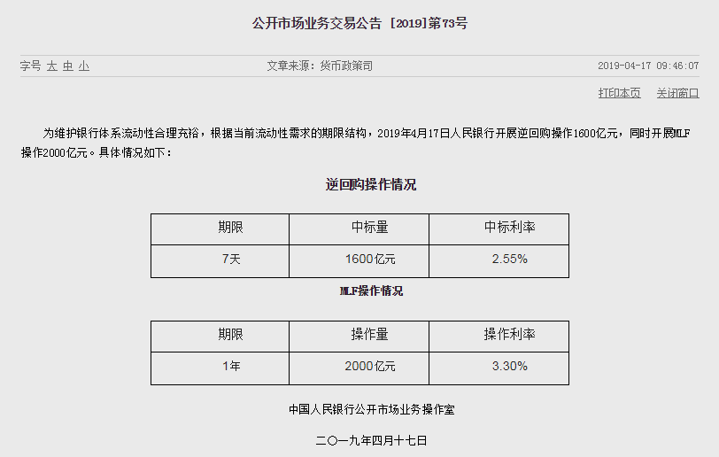 中国央行进行2000亿元MLF操作 今日有3665亿元MLF到期