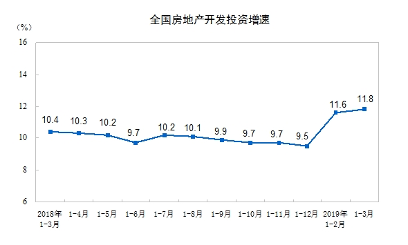 昆山2018年底人口统计_2018安徽人口数量统计 常住人口 户籍人口变化(3)