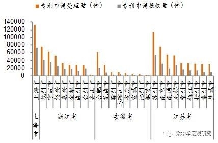 户籍制度 人口流动_广东改革户籍制度让人口流动更加顺畅(3)