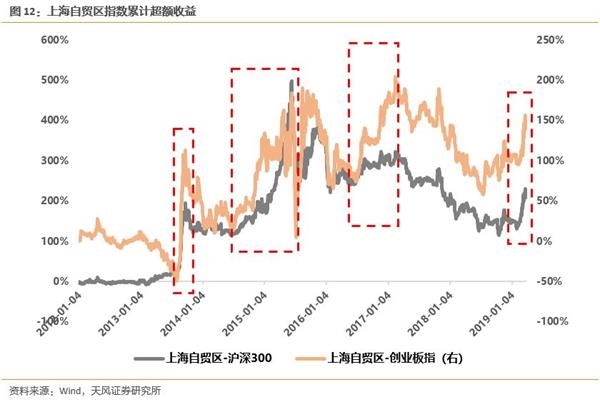 与gdp相关的七个概念_概念解读 创25年新低 GDP增长的6.9(2)