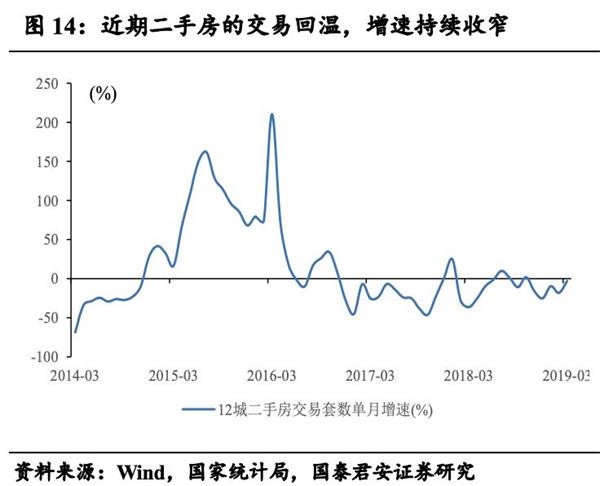 磬安gdp(2)