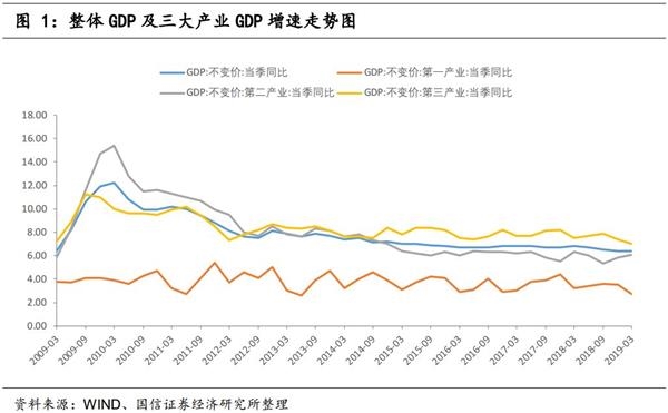2019经济法眼_经济法眼(2)