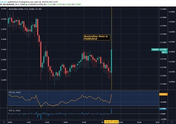 中国gdp美元汇率公布_美元汇率(3)