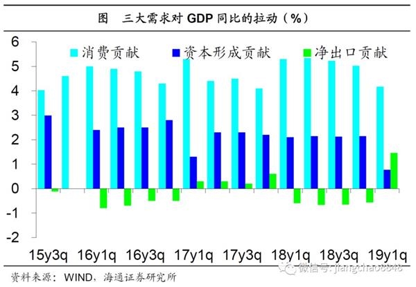 19年上半年经济数据_19省份公布上半年经济数据 2018上半年各省经济数据排名2018-07-24 ...