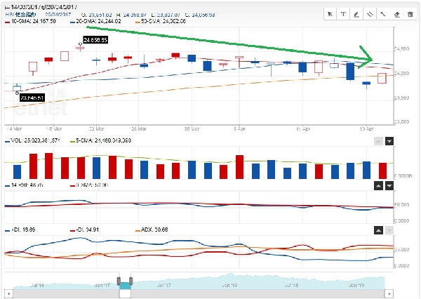 188金宝博- 金宝博官方网站- 金宝博APP沪综指急升16%收复二千九 深成指涨逾2%