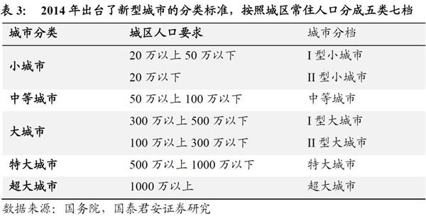 <strong>四、 附表</strong>