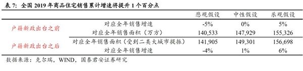 <strong>四、