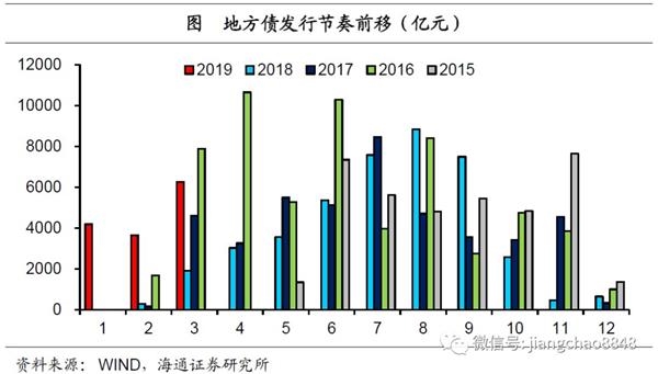 2019徐蓉经济_2019 她经济 研究报告(2)