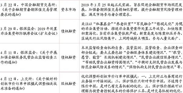 18年经济退_关于下达2018年秋季退役士兵一次性经济补助金的通知(2)