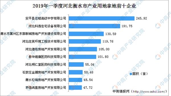 安平排名_景安平速写(3)