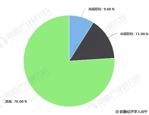 人口迁移三大要素_任泽平 中小城镇化战略可能不符合人口迁移规律(3)