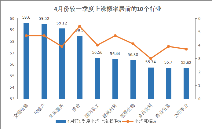 军工产品算到gdp里吗_2017军工行业表现如何 数据告诉你(3)