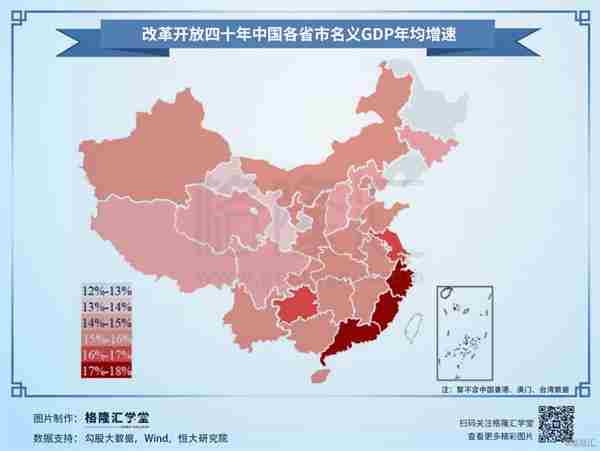 数据观市:改革开放四十年中国各省市名义GDP
