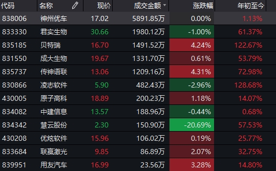 财经里行情中心是什么(行情中心国内最快捷最全面)