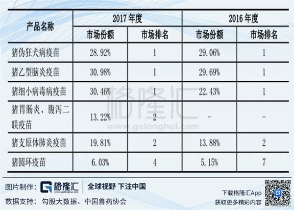 医药市场营销论文