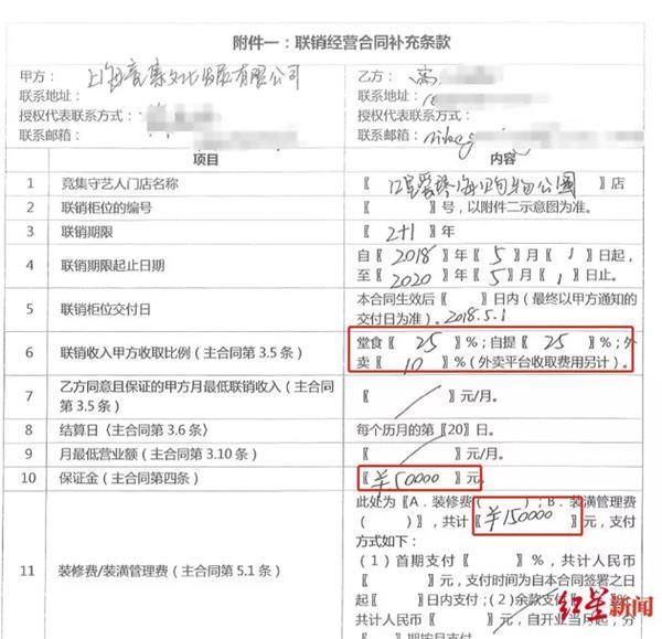 文件显示,高磊需支付5万元保证金、15万元装修费和装潢管理费