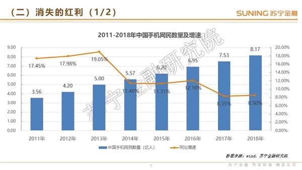 2019年工业经济分析_2019年1 3月船舶工业经济运行情况(2)