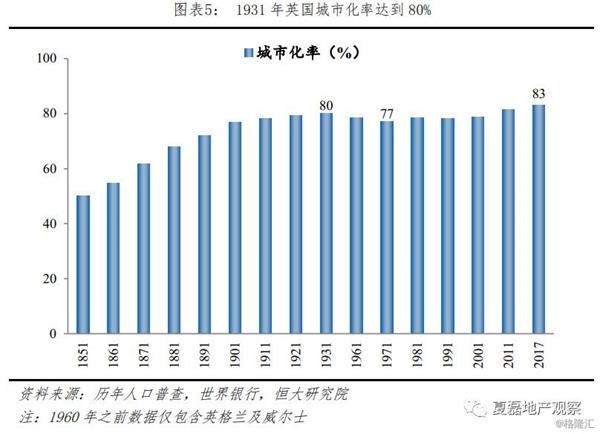 南京 2018 常住人口_南京苏州利好,武汉成都西安承压 一则短消息激起千层浪(3)