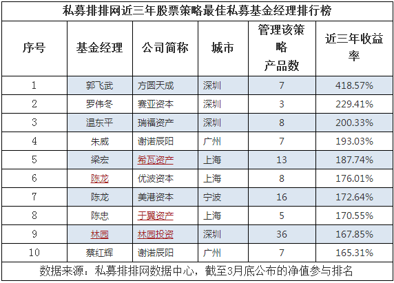 无标题。png