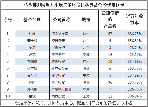 无标题。png