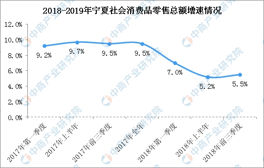 19年经济形势分析_美国经济形势分析