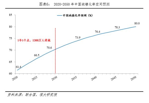 南京 2018 常住人口_南京苏州利好,武汉成都西安承压 一则短消息激起千层浪(3)