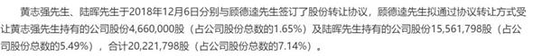 <strong>主动攀亲戚</strong>