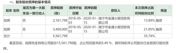 <strong>主动攀亲戚</strong>