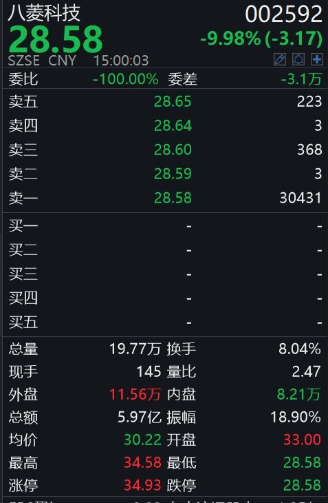 <strong>主动攀亲戚</strong>