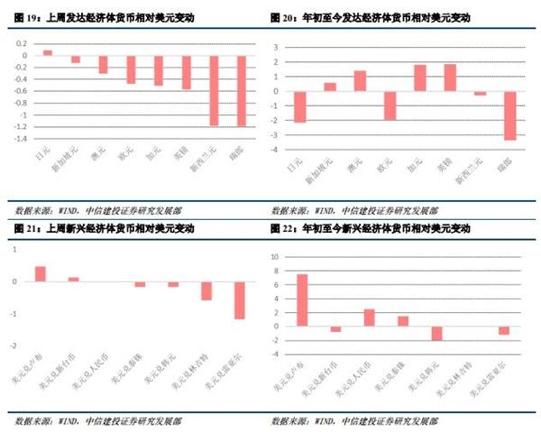 净出口为什么卖出gdp_为何净出口对GDP的拉动率总是正负交替