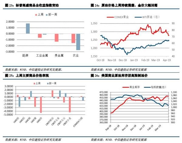 黄口gdp