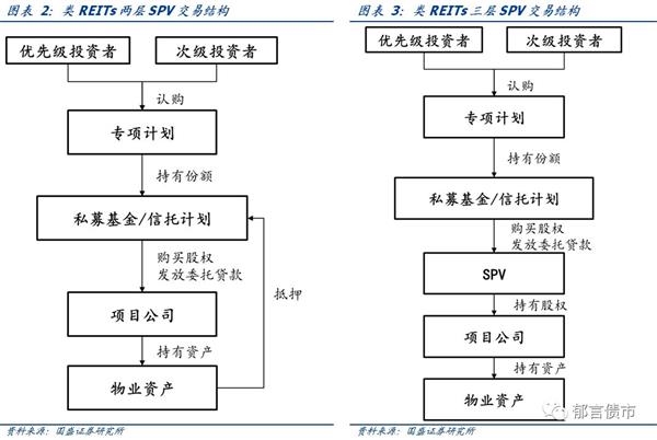 权益人口_人口老龄化(2)