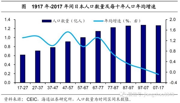 美国人口发展特点_美国黑人人口分布图(2)