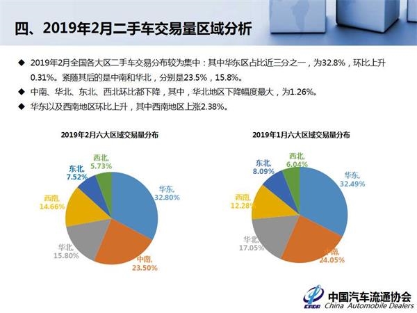 2019年2月经济分析_2019年1 2月仪器仪表行业经济运行概况(2)