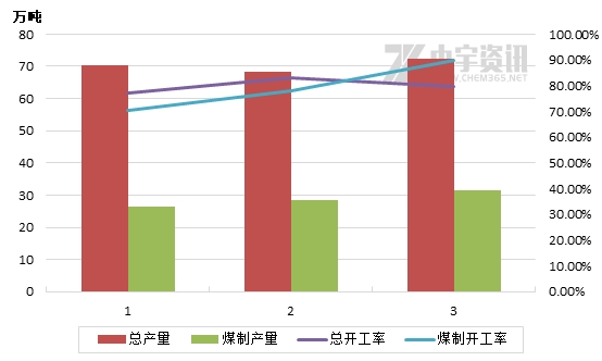 利华益gdp_利华益徐云亭女儿照片