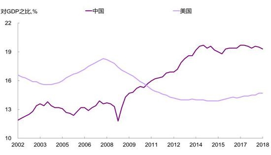 1975年我国的经济e?策_...中研新闻频道 中国行业研究网 表情(2)