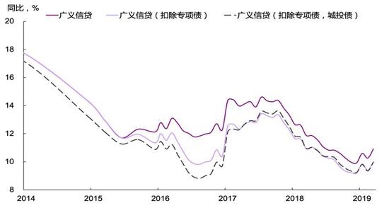 当前经济发展形势_当前宏观经济形势分析与展望(2)